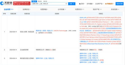 阿里云等入股瀚博半導(dǎo)體，強(qiáng)化信息系統(tǒng)集成服務(wù)布局